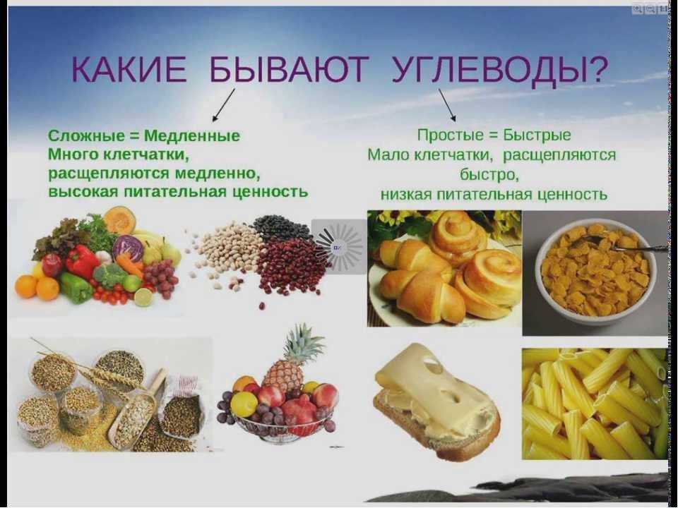 Функции углеводов - классификация, состав, список продуктов