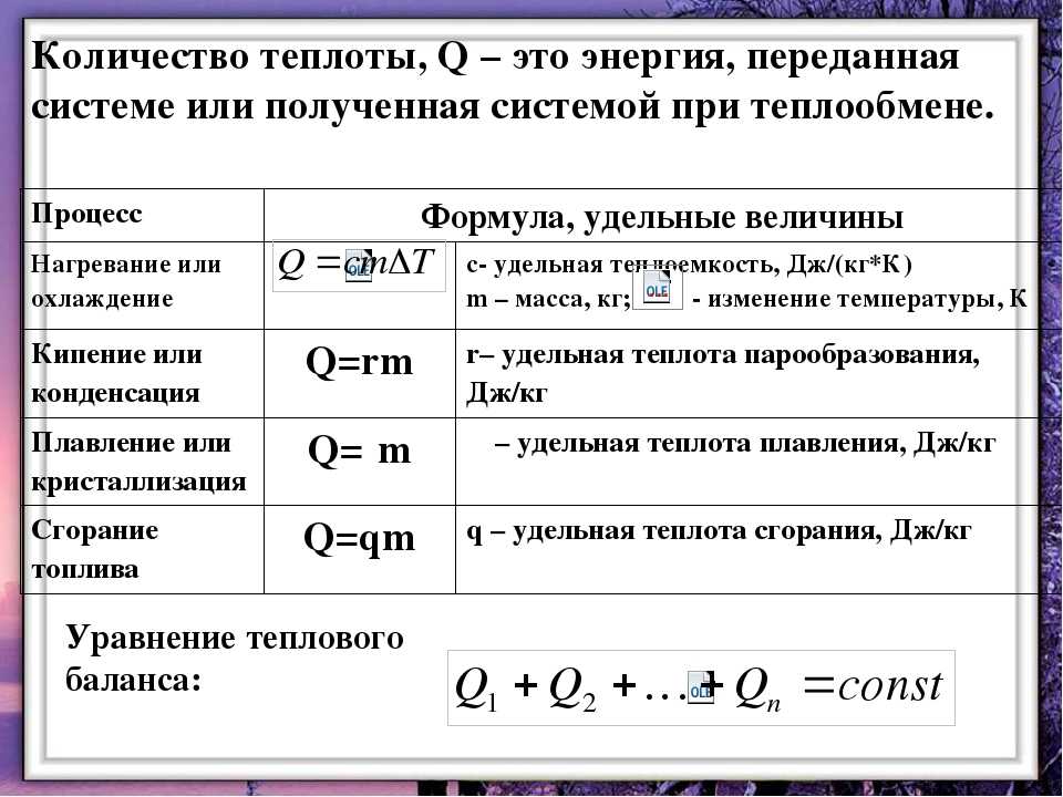 Количество теплоты картинки