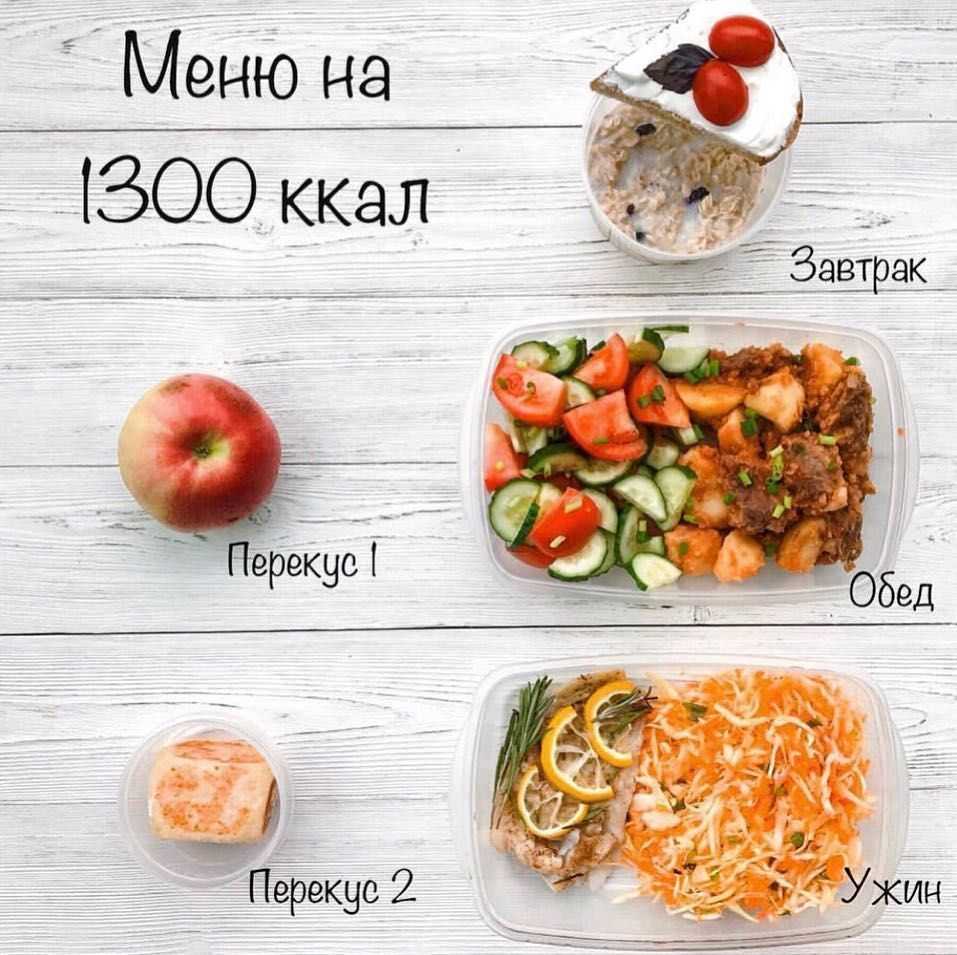 Меню для похудения на 1300 калорий в день меню на неделю