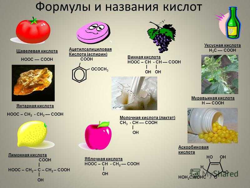 Какие вещества. Химические формулы продуктов. Химические формулы в быту. Карбоновые кислоты в продуктах. Органические кислоты в быту.