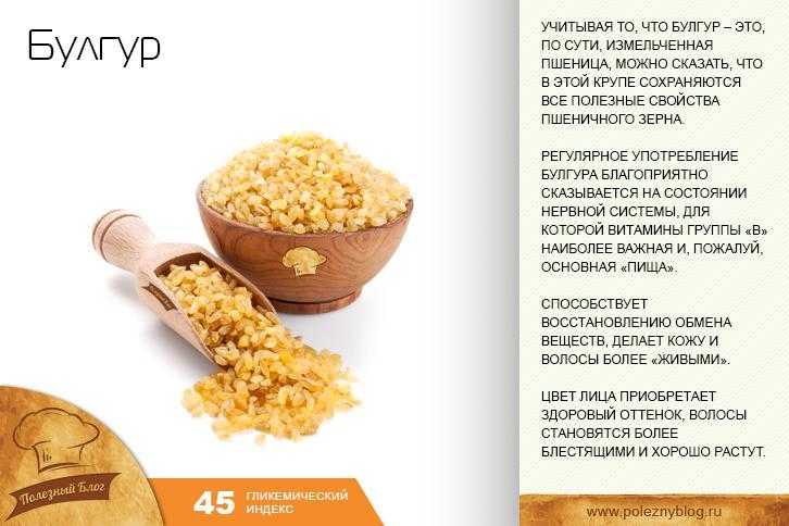 Булгур - что это за крупа, рецепты приготовления и сколько варить в кастрюле или мультиварке с фото