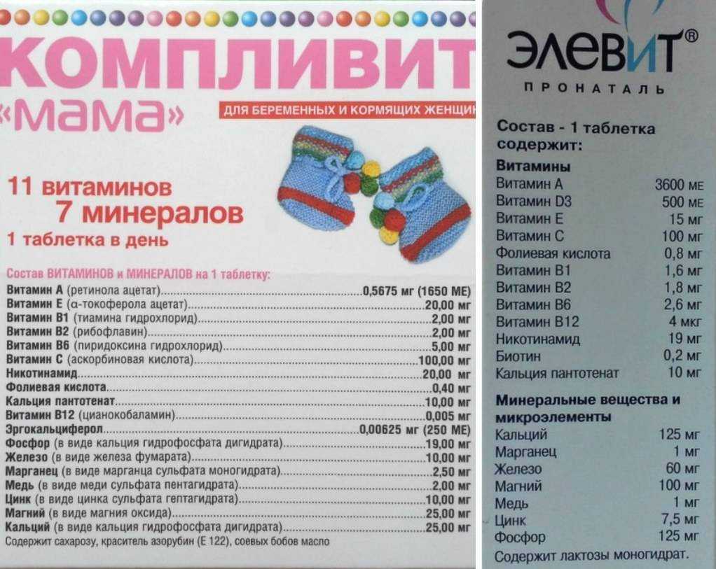 В каких продуктах содержится витамин a b c d e pp