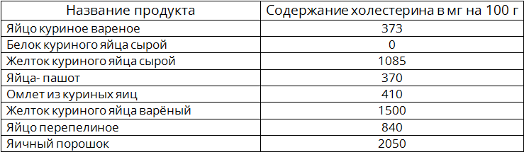 Минералы, необходимые организму: кальций (ca), фосфор (p), железо (fe), цинк (zn), медь (cu) | университетская клиника