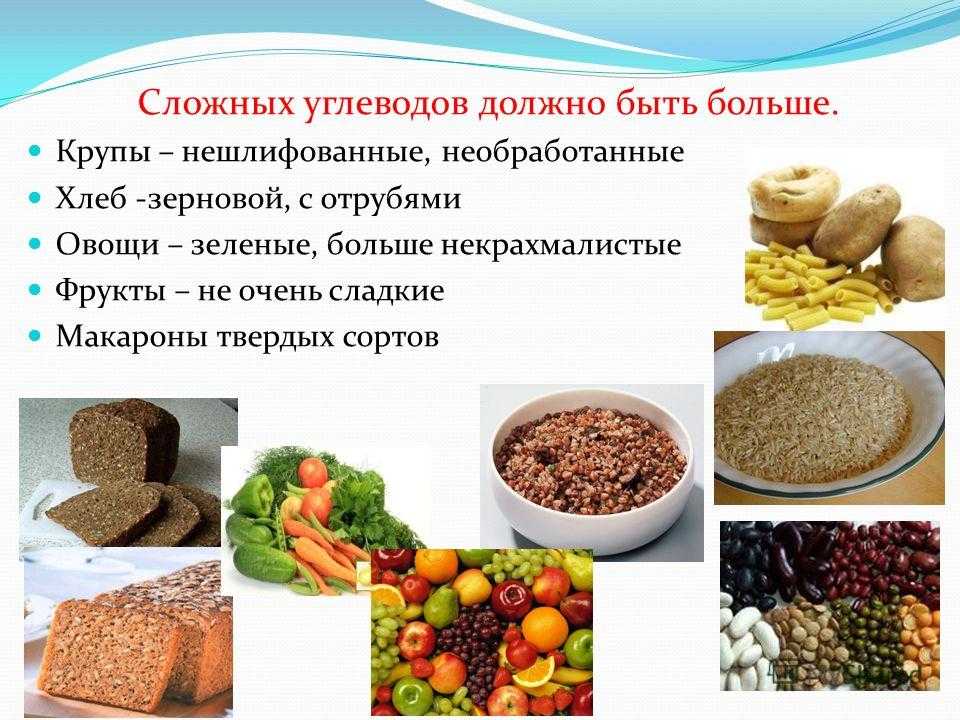 40 продуктов с низким содержанием углеводов!
