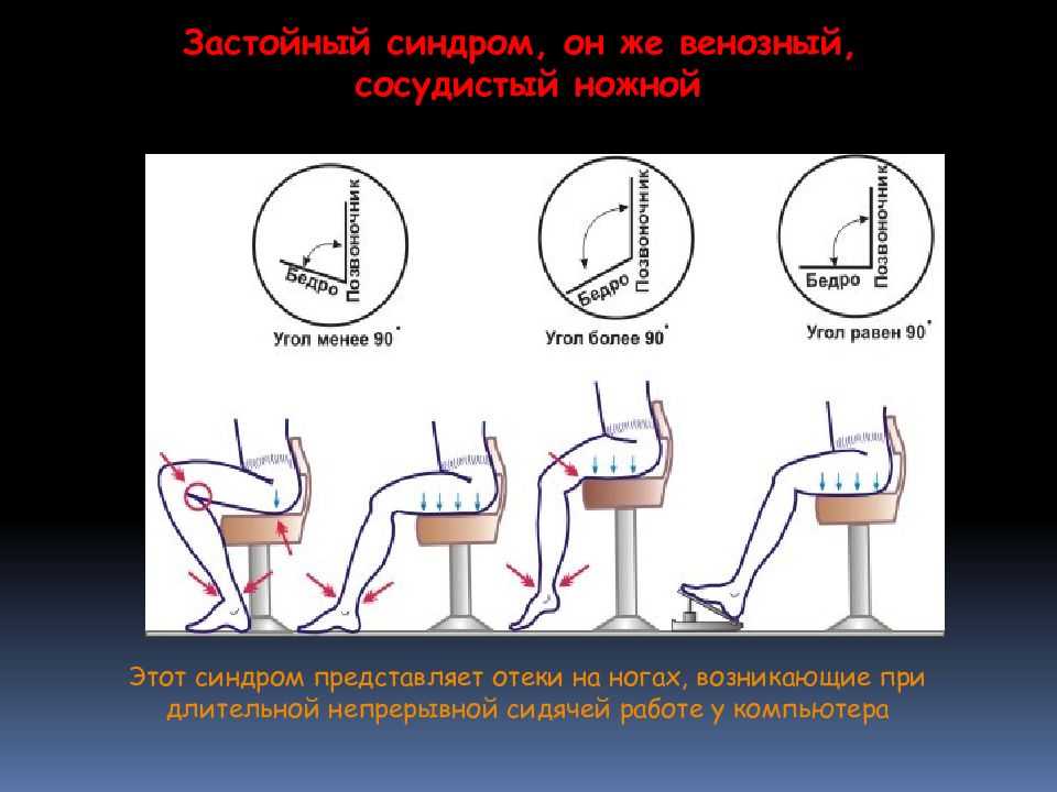 Как бороться с появлением натертостей между ног во время бега Что является причиной их появления и как избежать этой неприятности В статье даются рекомендации по профилактике и лечению, а также приведены советы бегунов