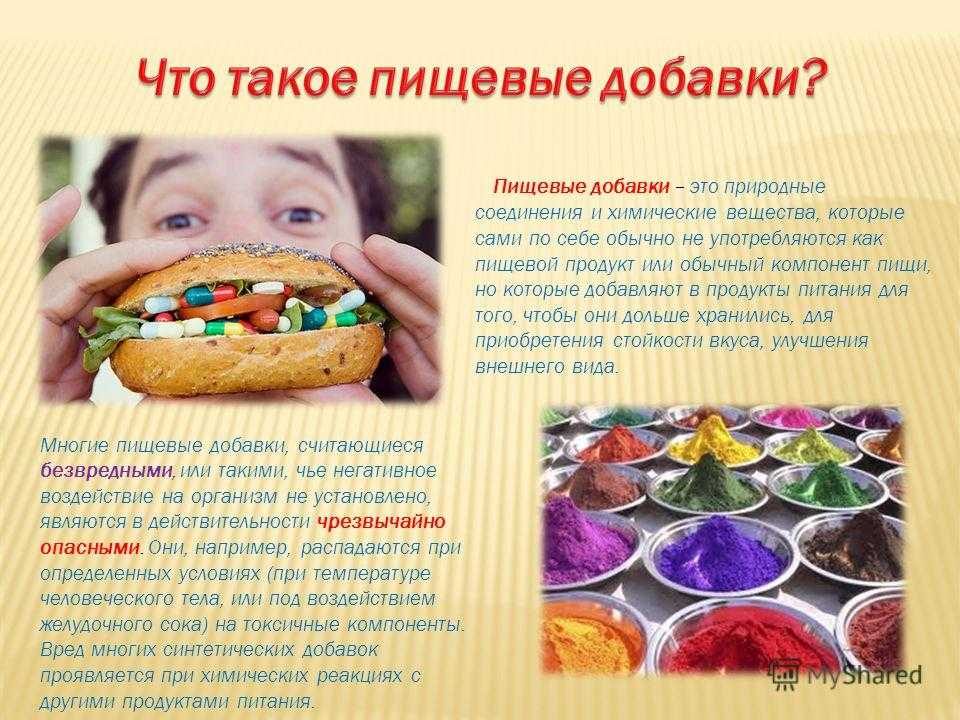 Презентация на тему добавки в пищевых продуктах