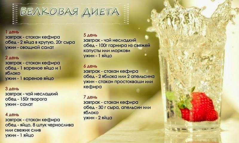 Кефирная диета: меню на 1 и 7 дней. результат до -10 кг — реально или нет
