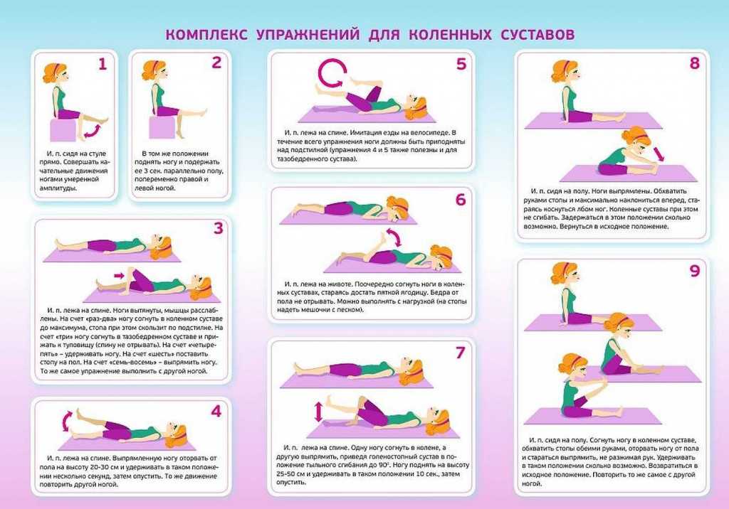 Упражнения для квадрицепсов бедер у девушек: особенности и рекомендации :: syl.ru