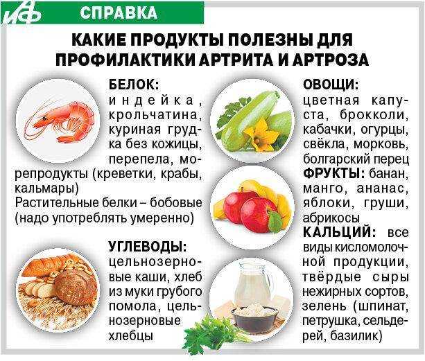 Рецепты Болотова для лечения различных заболеваний и похудения Царская водка и квасы Что лучше - кисель Изотова или квас Болотова