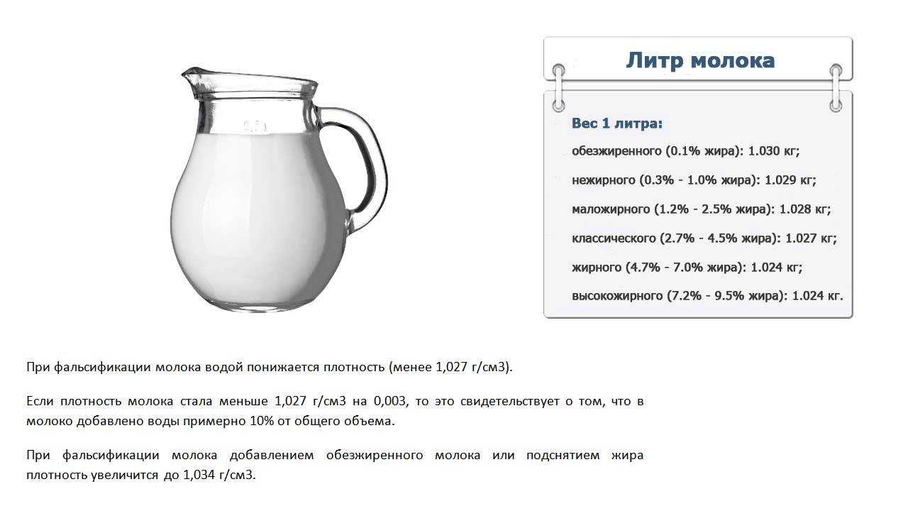 Калькулятор перевода литров моторного масла в кг