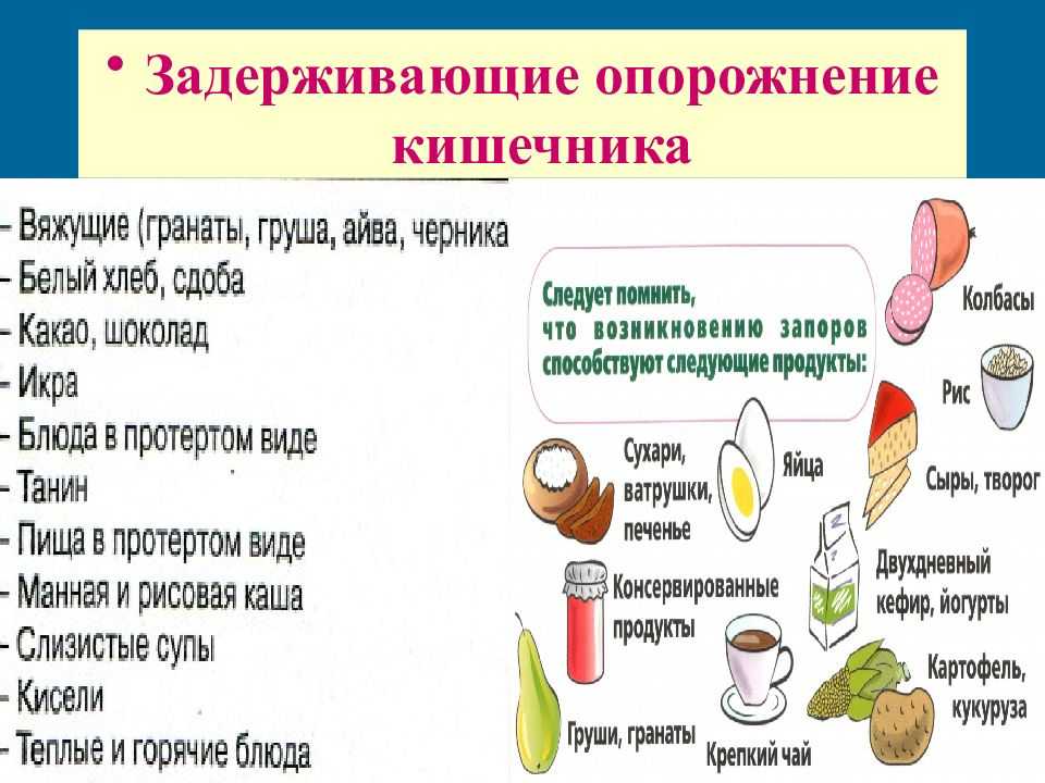 Лекарства от запоров — принцип действия, побочные эффекты