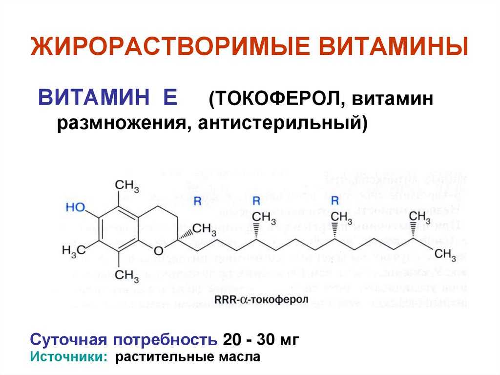 Жирорастворимые витамины фото