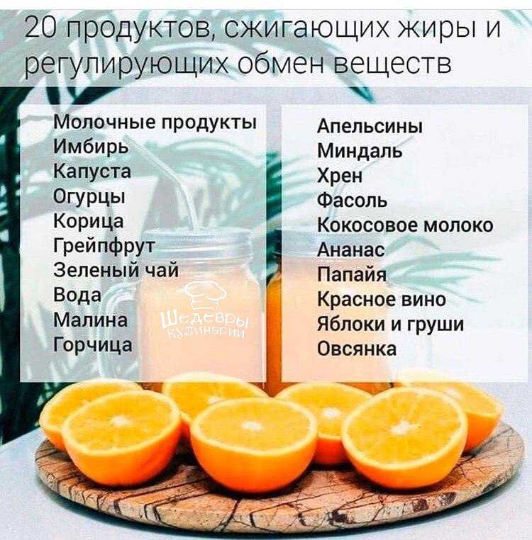 Грейпфрутовая диета для похудения, отзывы и результаты снижения веса с грейпфрутом за 7 дней