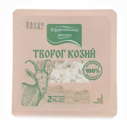 Калорийность молоко деревенское. химический состав и пищевая ценность.