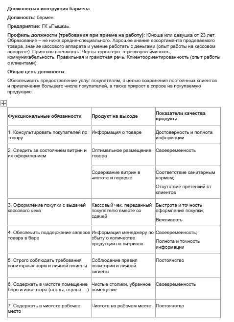 Образец должностной инструкции официанта в 2021-2022 году