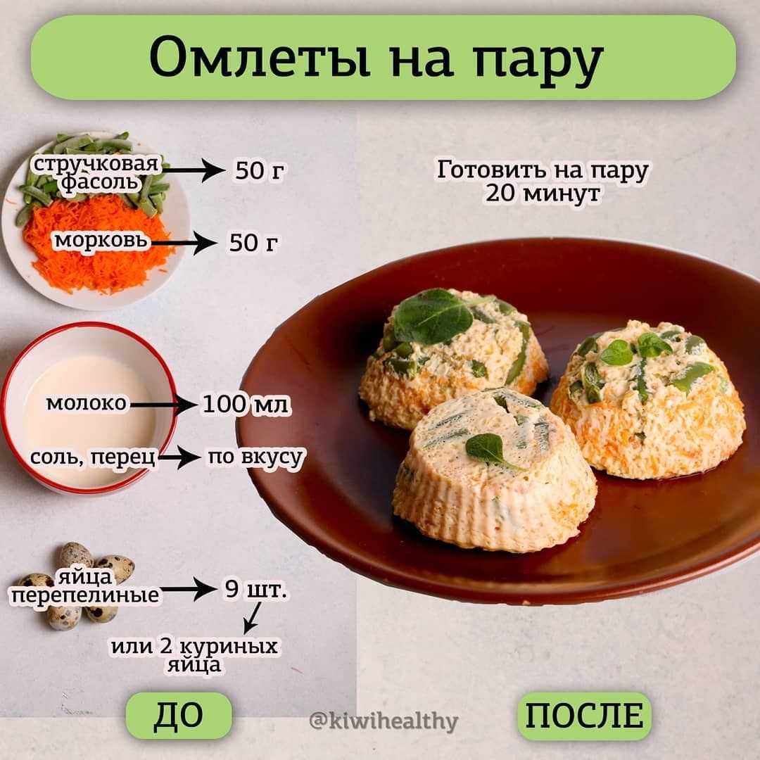 Сколько по времени готовить омлет. Омлет на пару калорийность. Яйцо ккал 100 г. Яйцо на пару ккал. Яйцо БЖУ 100г.
