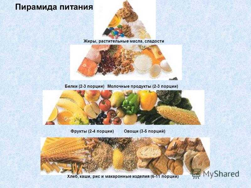 Калорийность: сырая говядина