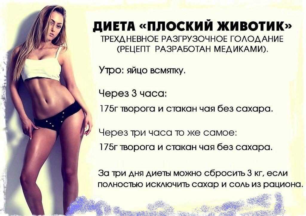 Как похудеть за один день, реально ли сбросить вес за 1 сутки