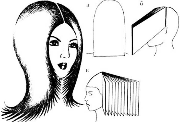 Как правильно подстричь кукле волосы