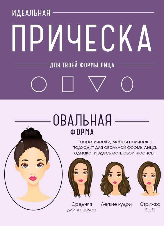 Стрижки и прически для овального лица