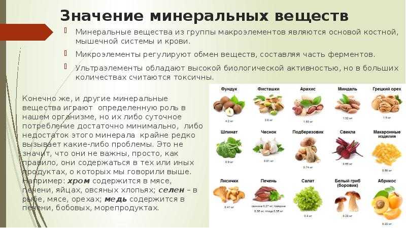Таблица минеральных веществ в продуктах