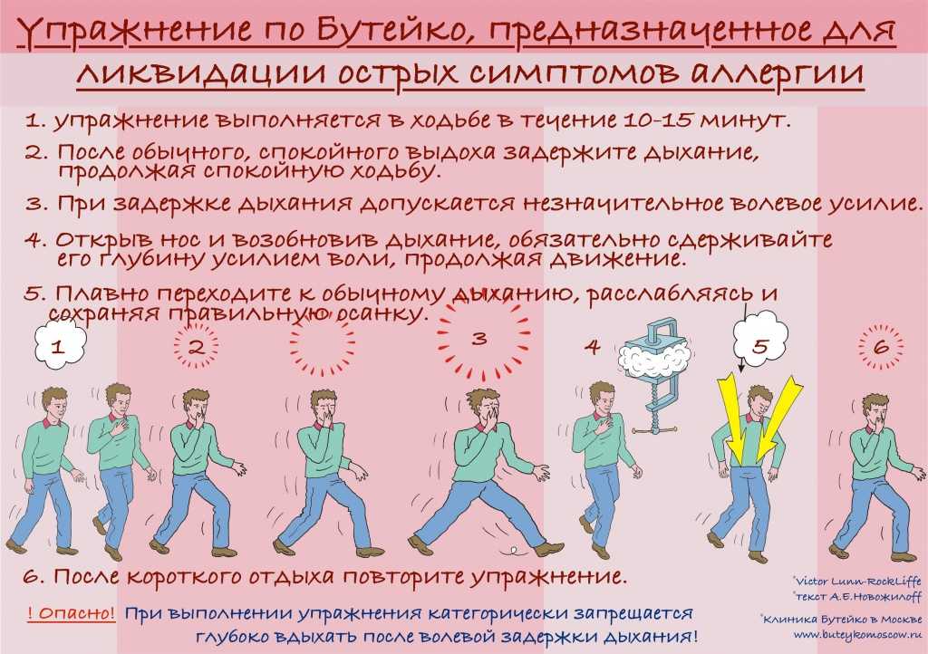 Дыхательная гимнастика бутейко презентация