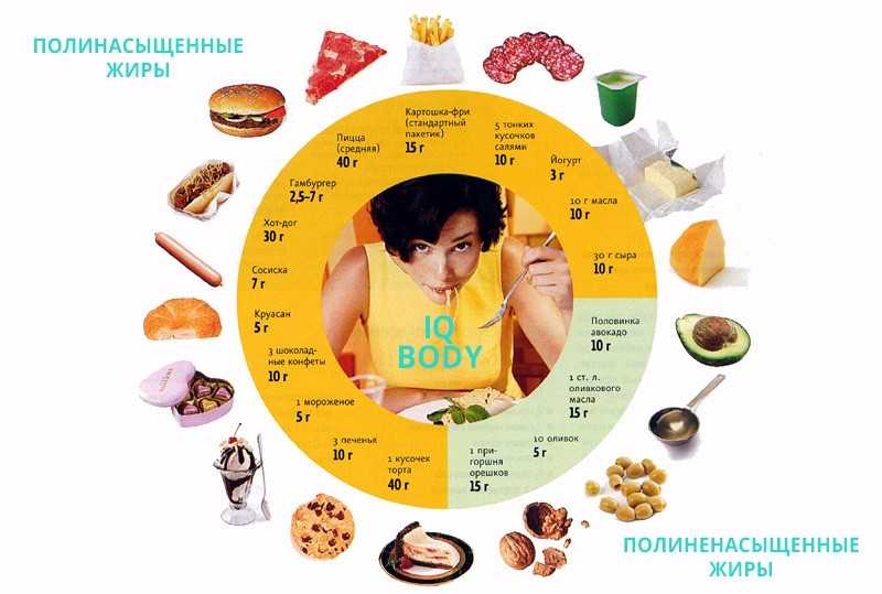 Уз «могилевская городская больница скорой медицинской помощи»
