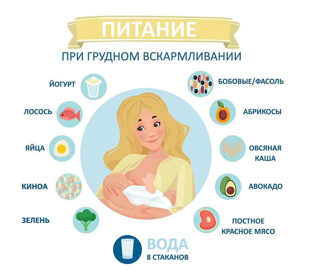 Почему нельзя есть творог на ночь?