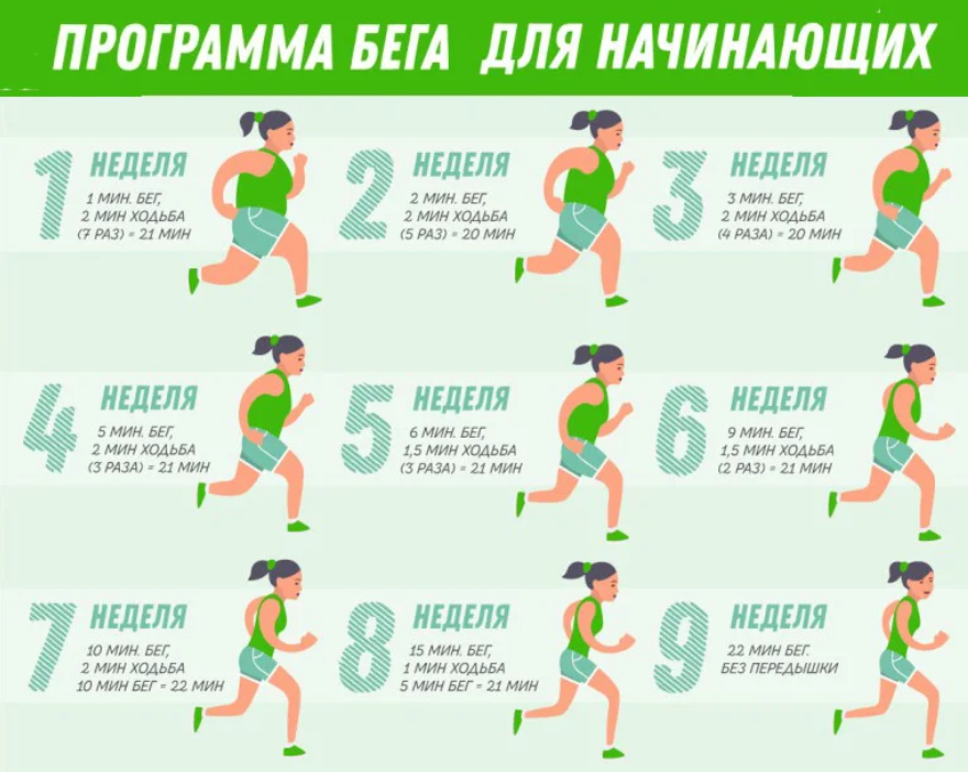Глоточное и гортанное кровотечение