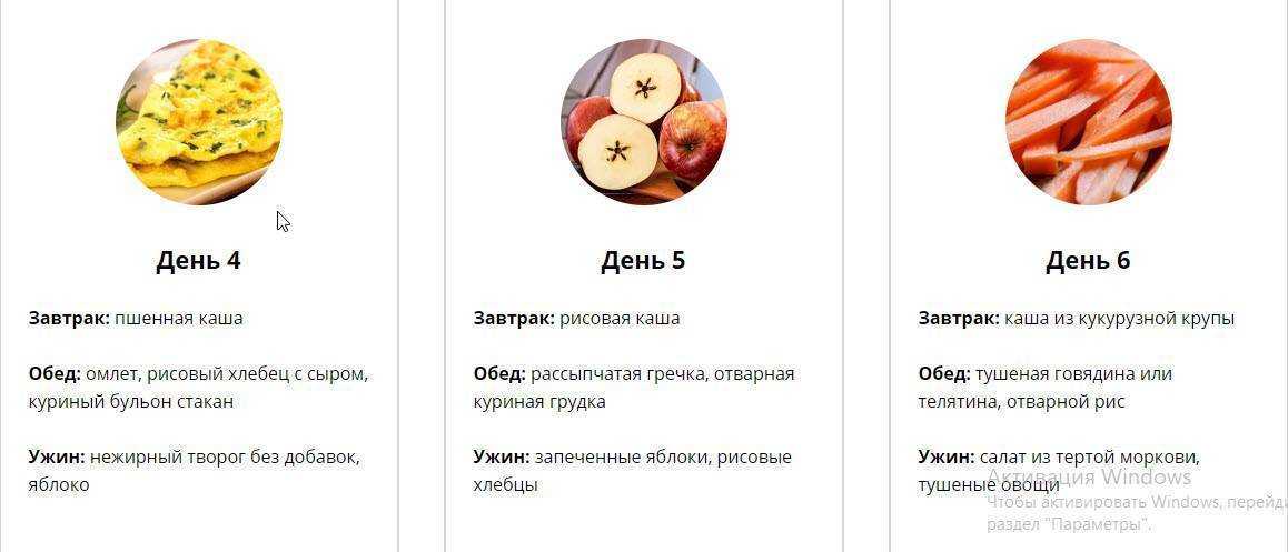 Диета при повышенном сахаре в крови: продукты питания, меню для его снижения