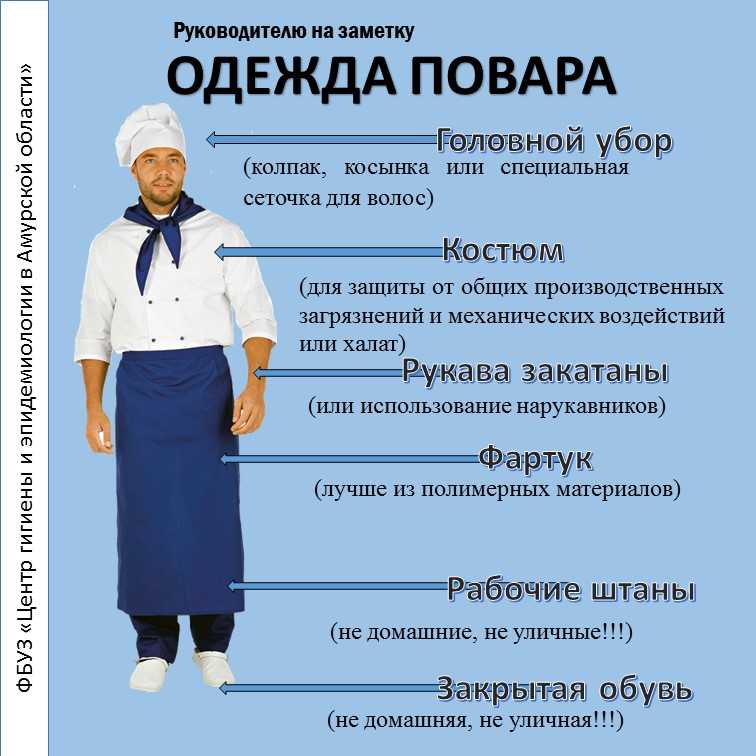 Образец должностной инструкции кухонного работника в 2021-2022 году