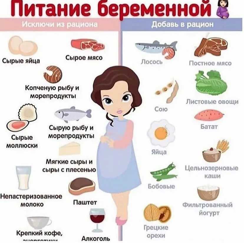 Льняное масло при беременности. в чем его польза? | образ жизни для хорошего здоровья