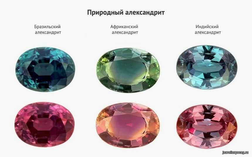 Александрит: камень и его свойства, кому подходит по знаку зодиака, цвет и значение