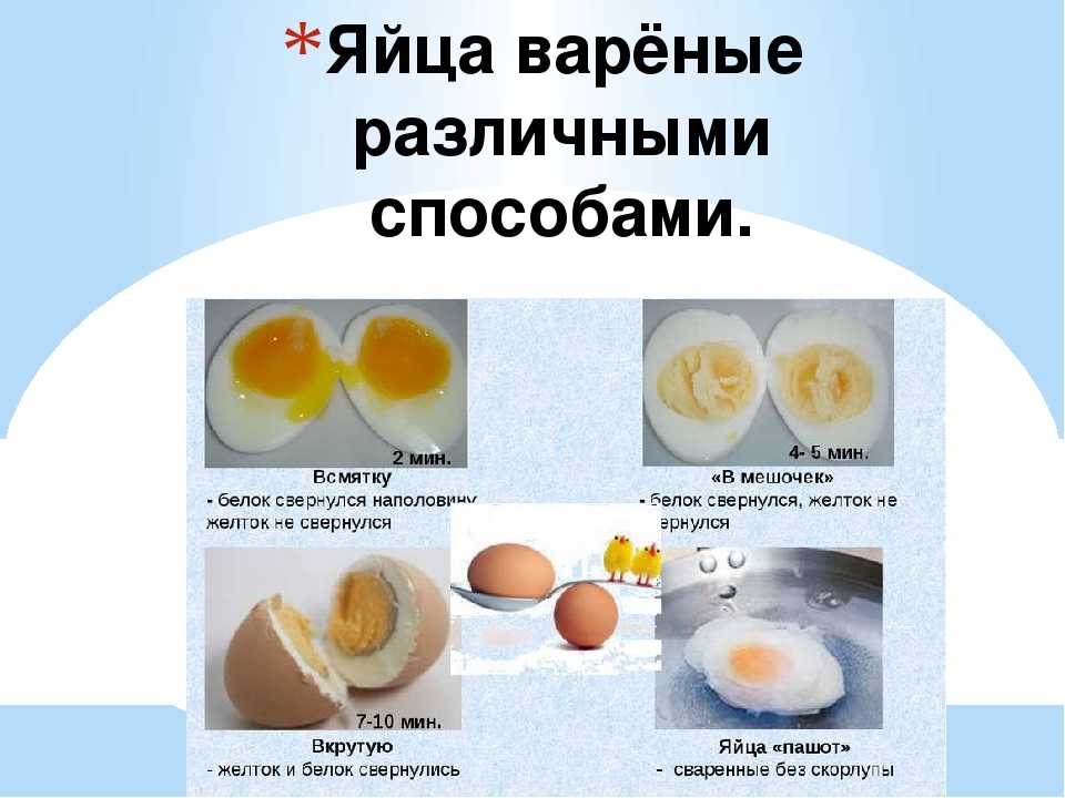 Сколько калорий содержится в яйцах?