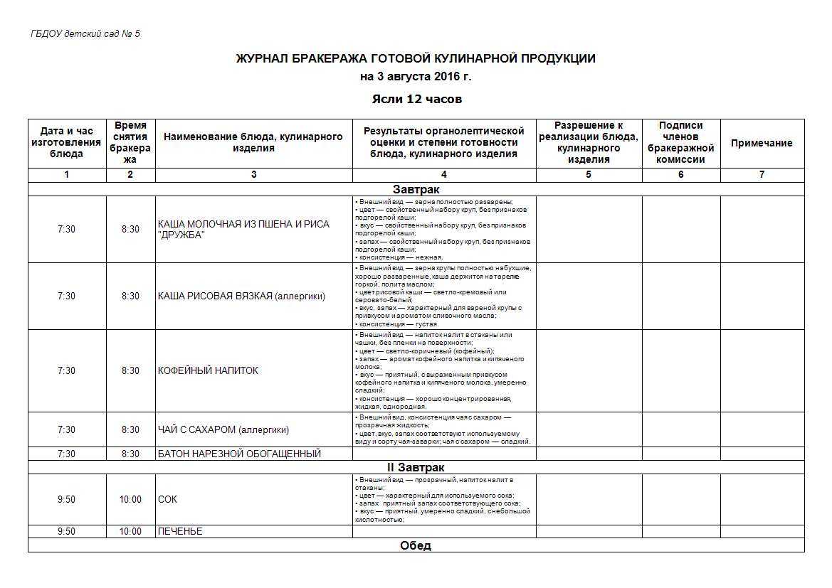 Журнал готовой продукции образец заполнения