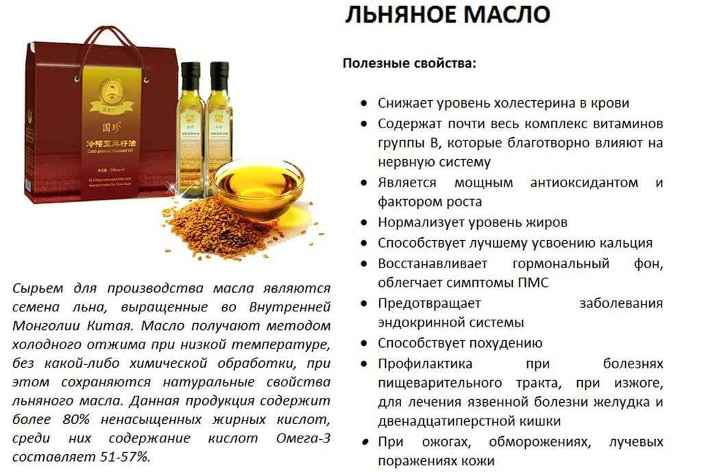Льняное масло для похудения: как принимать внутрь и наружно, мнение врачей и диетологов + отзывы похудевших об эффекте medistok.ru - жизнь без болезней и лекарств