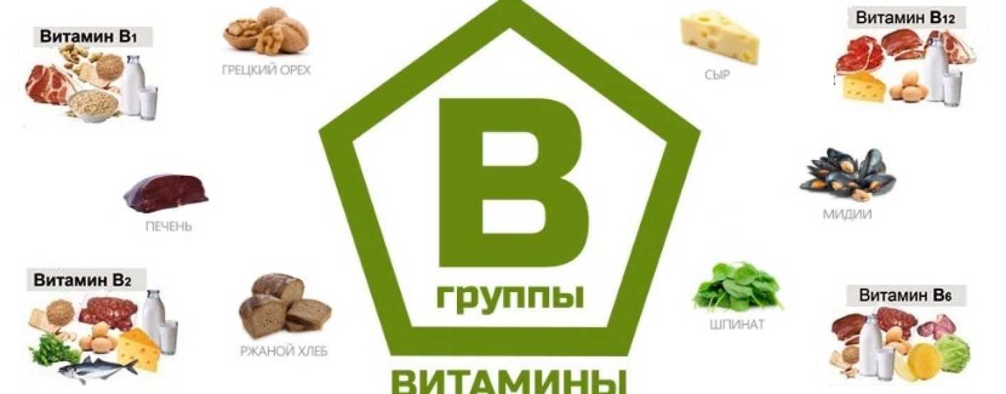 В каких продуктах содержится витамин b (таблица и список)