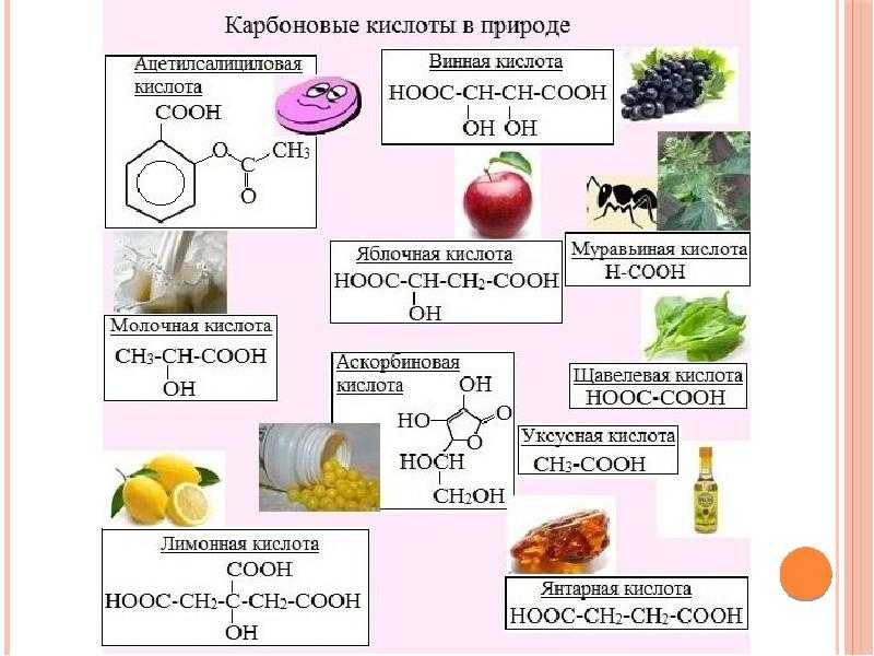 Чем чревато изменение кислотности желудка