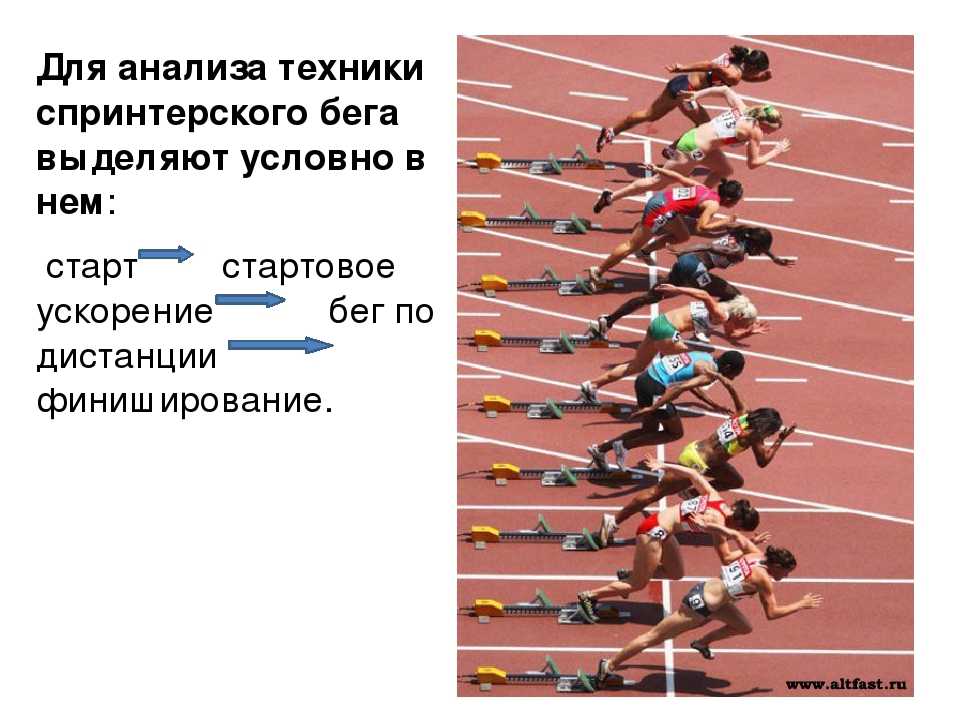 Спринтерский бег: правильная техника и меры предосторожности