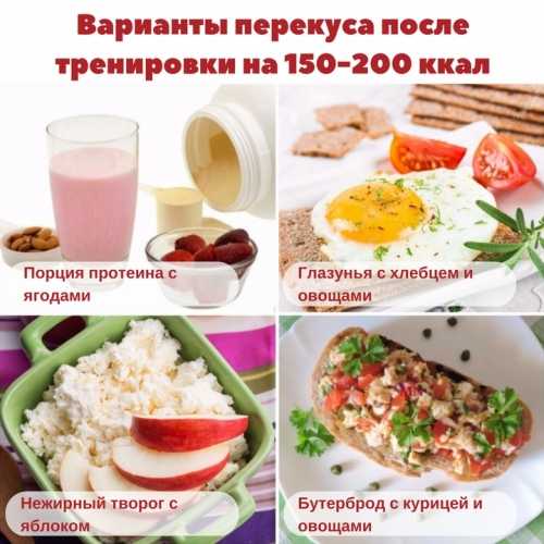 Что можно есть после тренировки для похудения?