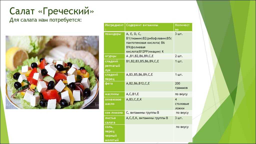 Калорийность салатов из овощей и фруктов