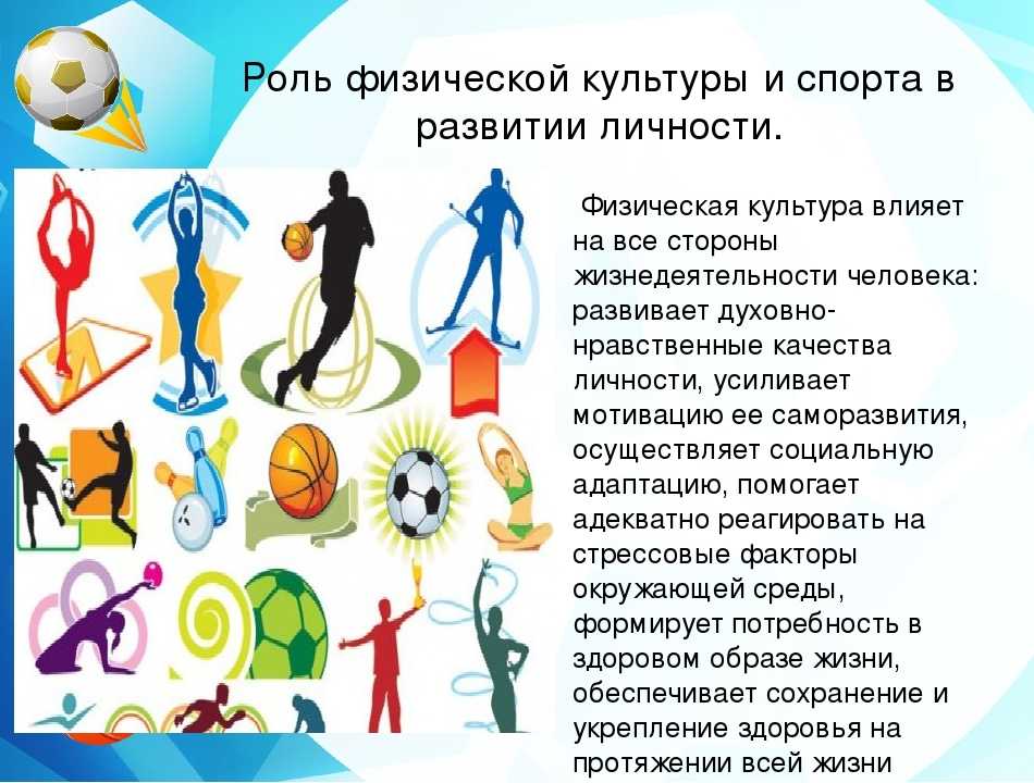 Значение спорта в жизни людей
