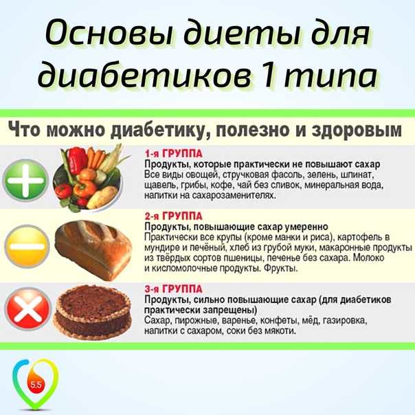 Уз «могилевская городская больница скорой медицинской помощи»