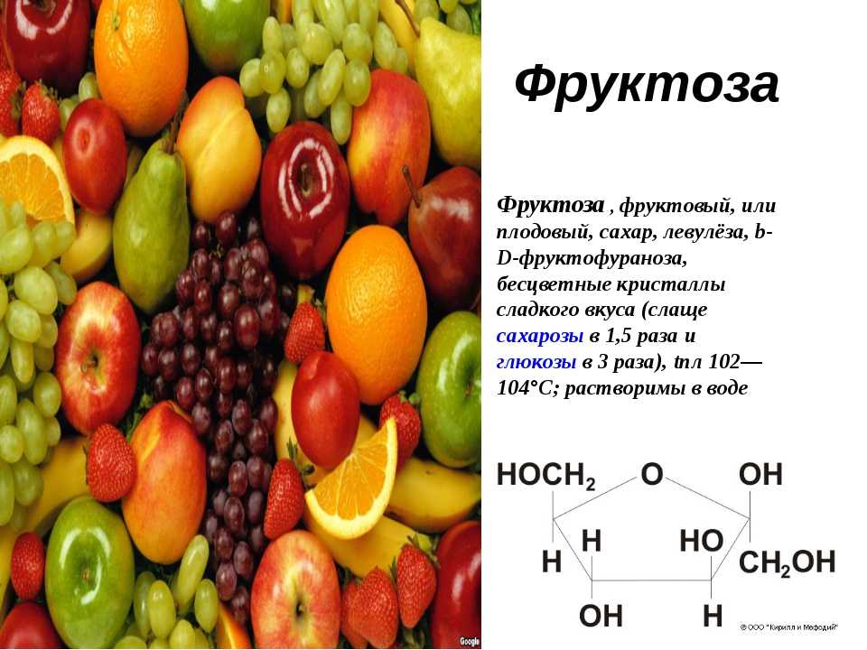 Фруктоза это сахар или нет. Фруктоза продукты. Фруктоза в ягодах. Фруктоза таблица. Фруктоза содержится.