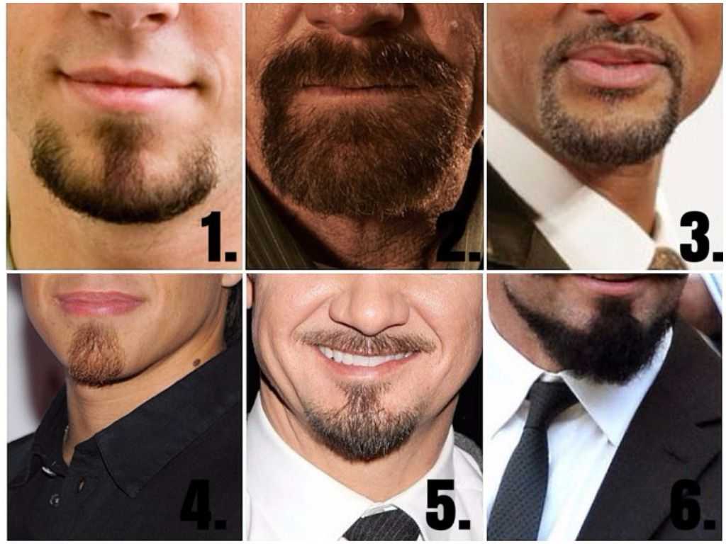 Почему принято носить бороду