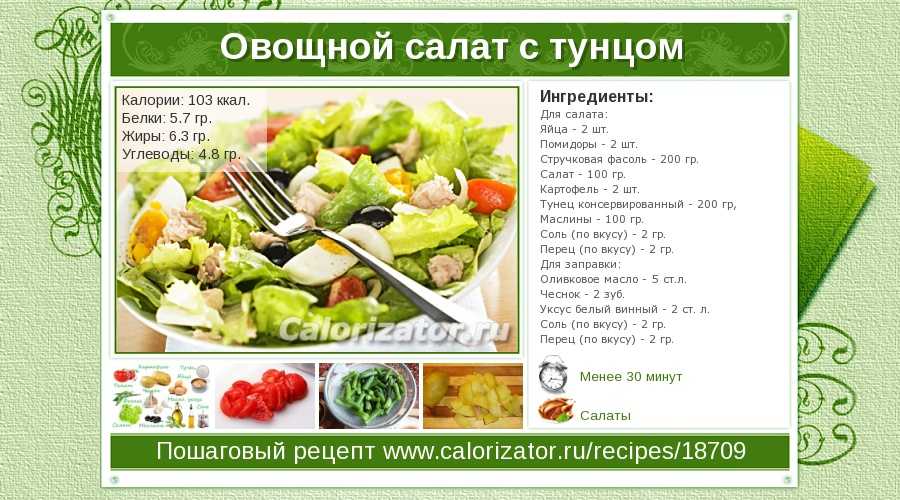 Салат овощи калорийность на 100. Салат из огурцов и помидоров калорийность. Салат из овощей калории. Овощной салат ккал. Салат с тунцом калорийность.
