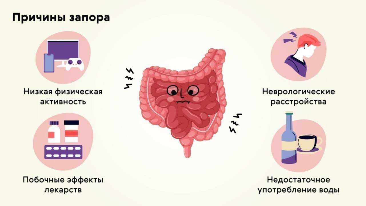 Запоры у детей