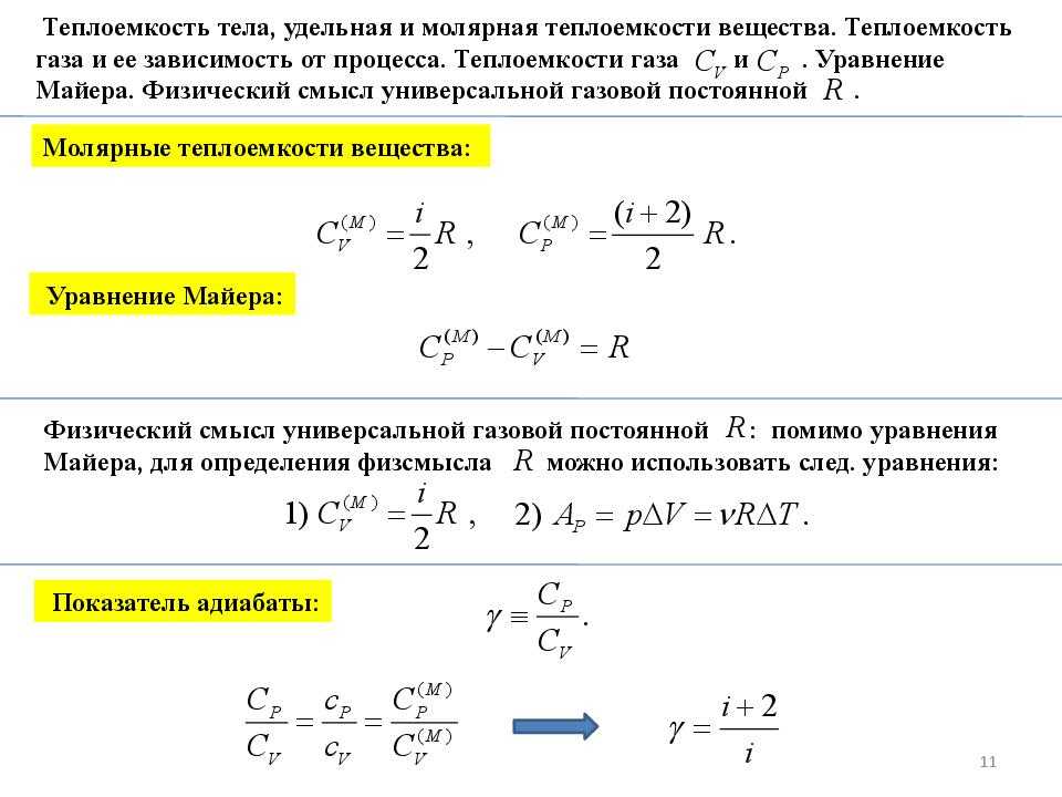 Теплоемкость тема. Как найти молярную теплоемкость газа. Удельные теплоемкости газов формулы.