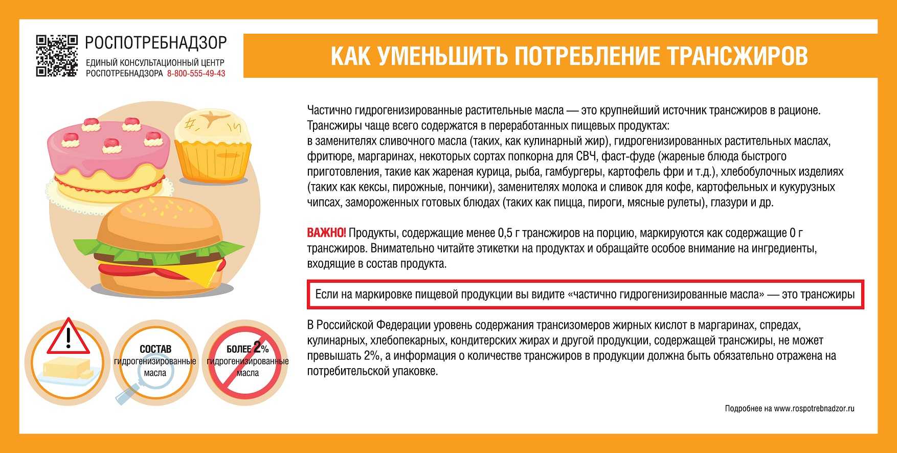 Правильное соотношение белков жиров и углеводов безопасный способ похудеть. как рассчитать бжу