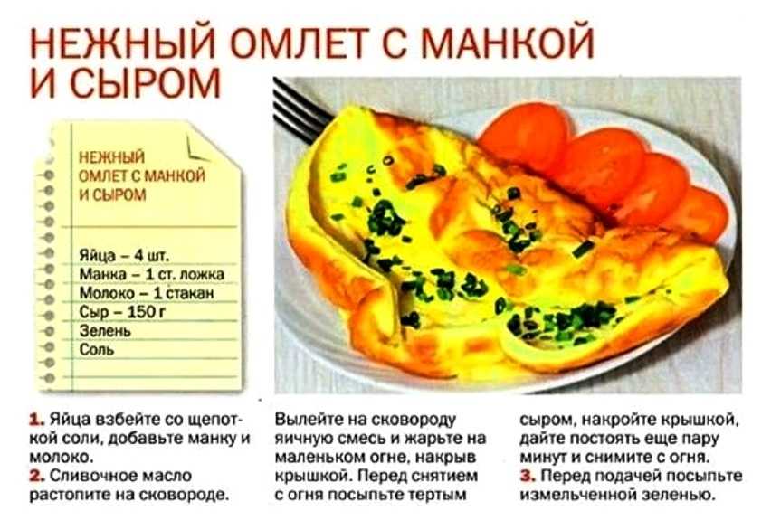 Рецепт омлет 3 яйца+молоко. калорийность, химический состав и пищевая ценность.